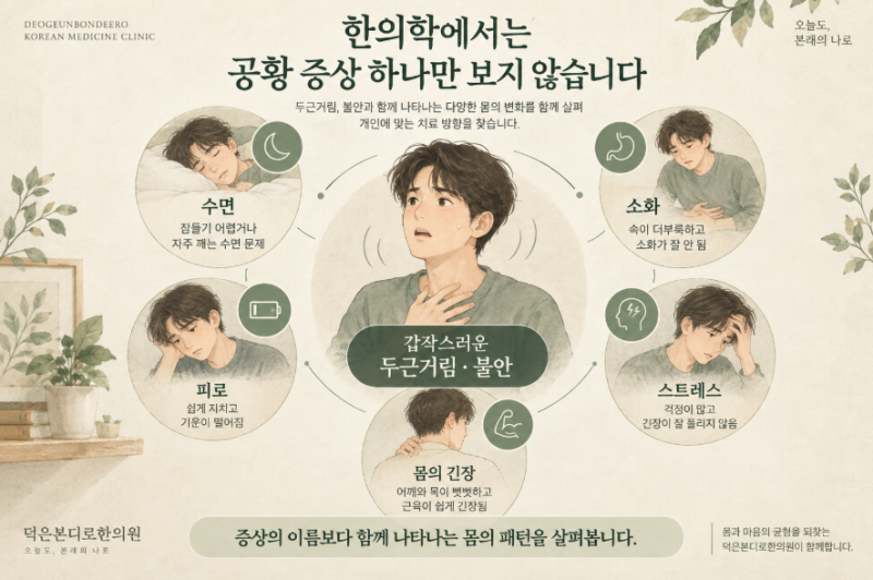 공황장애, 같은 불안이라도 몸의 상태는 다릅니다 [덕은동공황장애]
